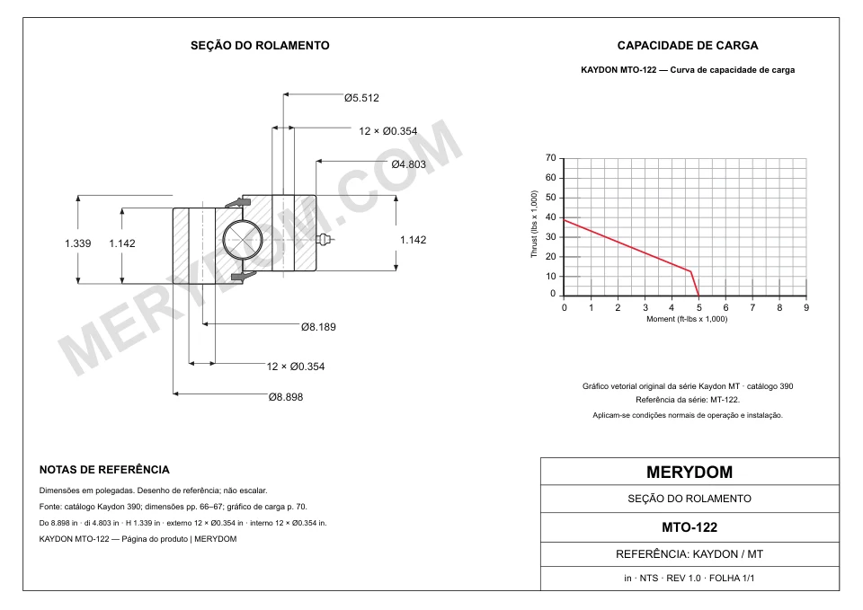 Desenho CAD do rolamento de giro de substituição MERYDOM para KAYDON MTO-122, com dimensões e furos de montagem.