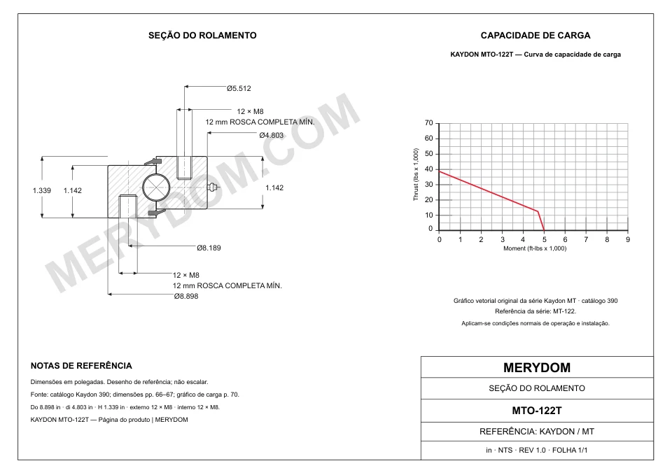 Desenho CAD do rolamento de giro de substituição MERYDOM para KAYDON MTO-122T, com dimensões e furos de montagem.