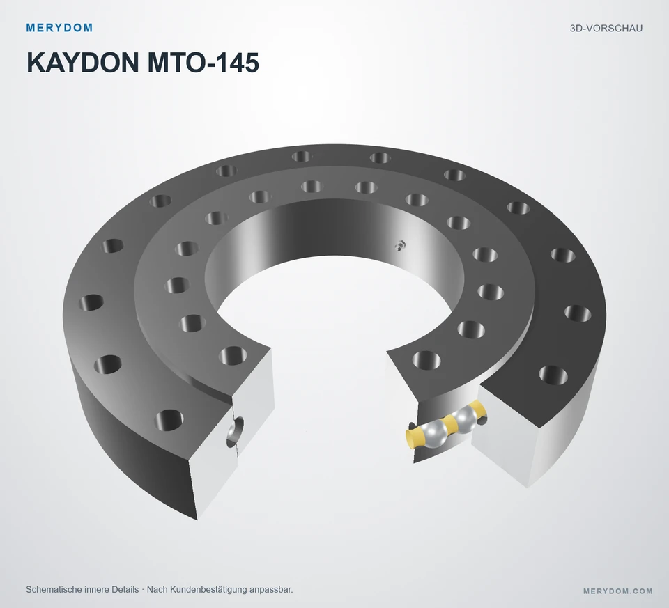 Vorschau des 3D-Modells des MERYDOM-Ersatzdrehkranzes für KAYDON MTO-145.