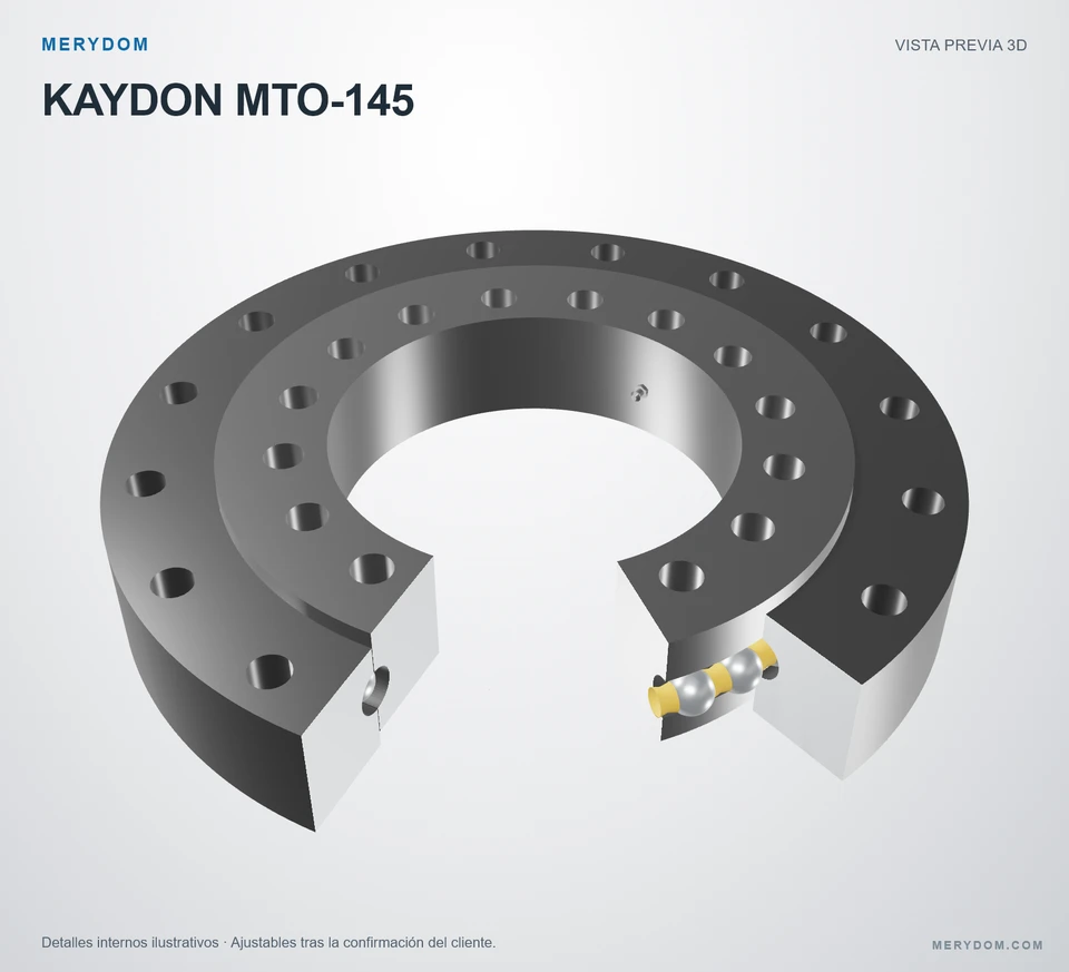 Vista previa del modelo 3D de la corona de giro de sustitución MERYDOM para KAYDON MTO-145.