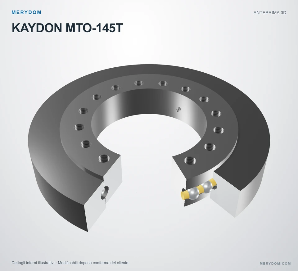 Anteprima del modello 3D del cuscinetto di rotazione sostitutivo MERYDOM per KAYDON MTO-145T.