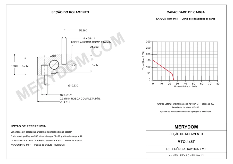Desenho CAD do rolamento de giro de substituição MERYDOM para KAYDON MTO-145T, com dimensões e furos de montagem.