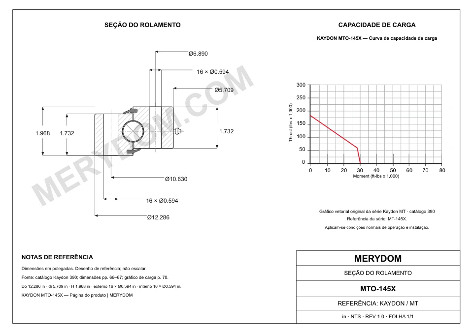 Desenho CAD do rolamento de giro de substituição MERYDOM para KAYDON MTO-145X, com dimensões e furos de montagem.