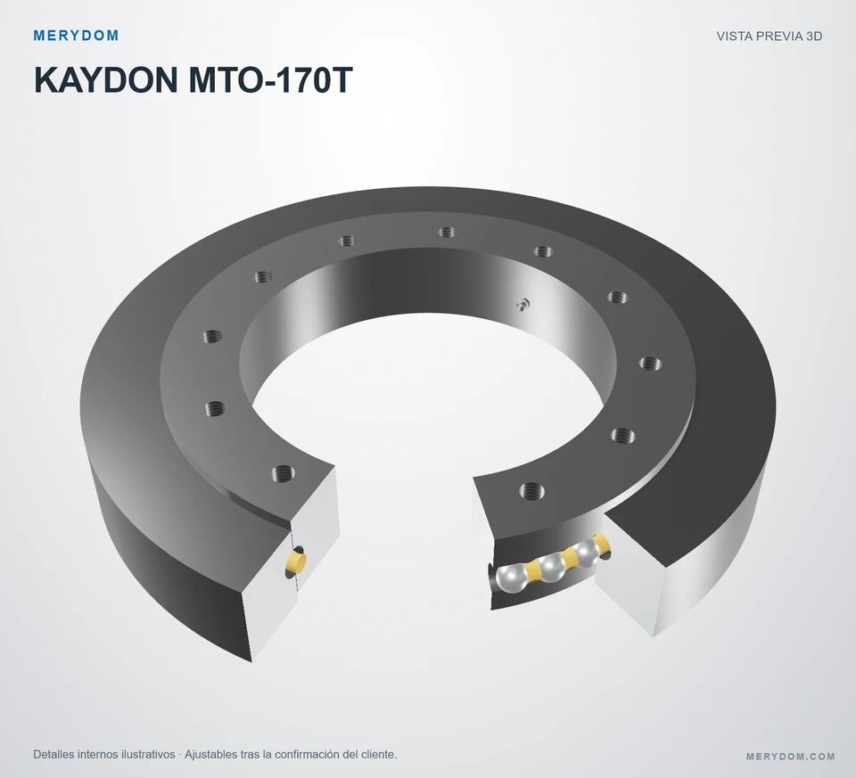 Vista previa del modelo 3D de la corona de giro de sustitución MERYDOM para KAYDON MTO-170T.