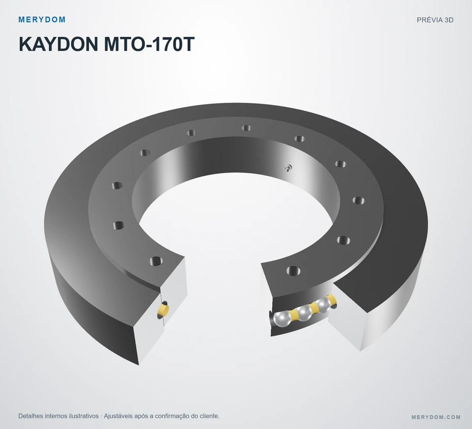 Prévia do modelo 3D do rolamento de giro de substituição MERYDOM para KAYDON MTO-170T.