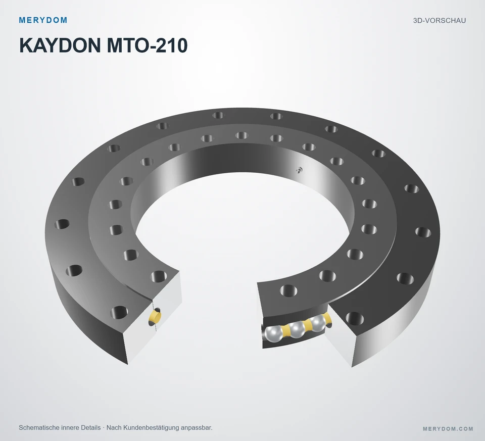 Vorschau des 3D-Modells des MERYDOM-Ersatzdrehkranzes für KAYDON MTO-210.