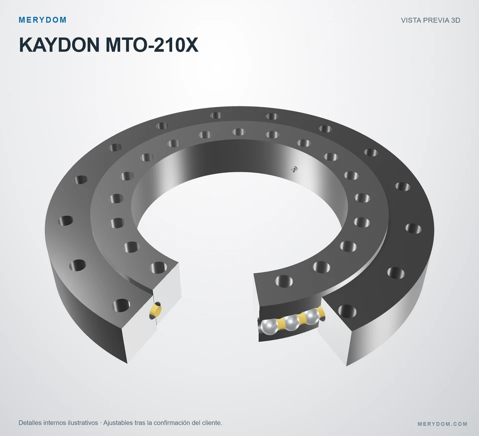 Vista previa del modelo 3D de la corona de giro de sustitución MERYDOM para KAYDON MTO-210X.