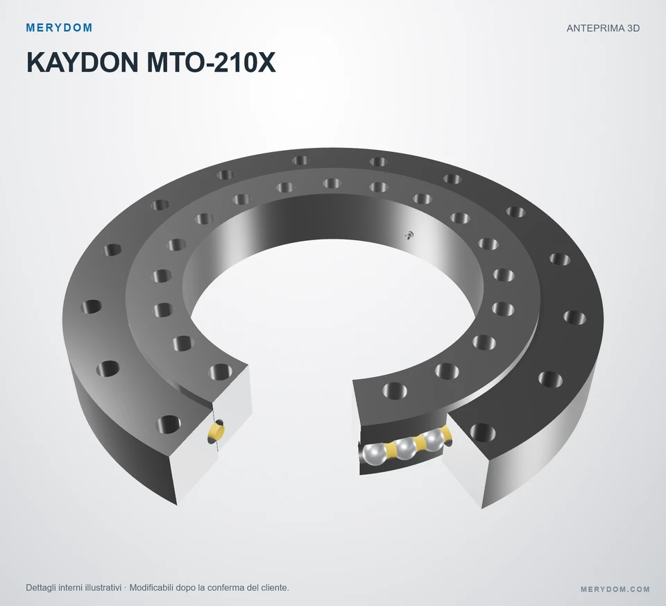 Anteprima del modello 3D del cuscinetto di rotazione sostitutivo MERYDOM per KAYDON MTO-210X.