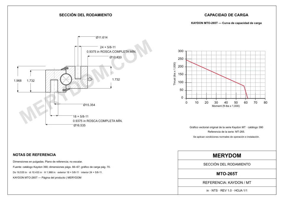 Plano CAD de la corona de giro de sustitución MERYDOM para KAYDON MTO-265T, con dimensiones y orificios de montaje.
