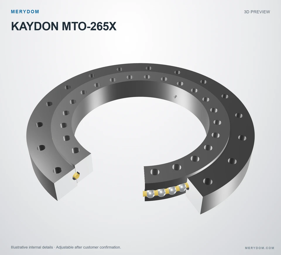 3D model preview of the MERYDOM replacement slewing bearing for KAYDON MTO-265X.