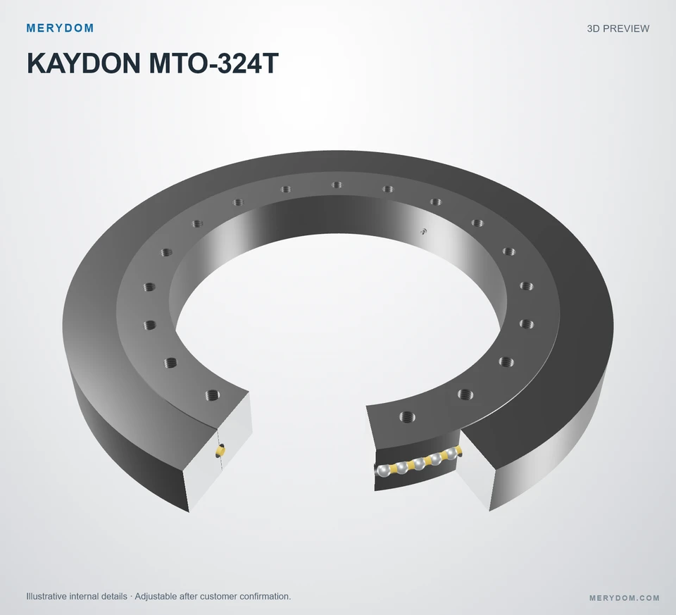 3D model preview of the MERYDOM replacement slewing bearing for KAYDON MTO-324T.