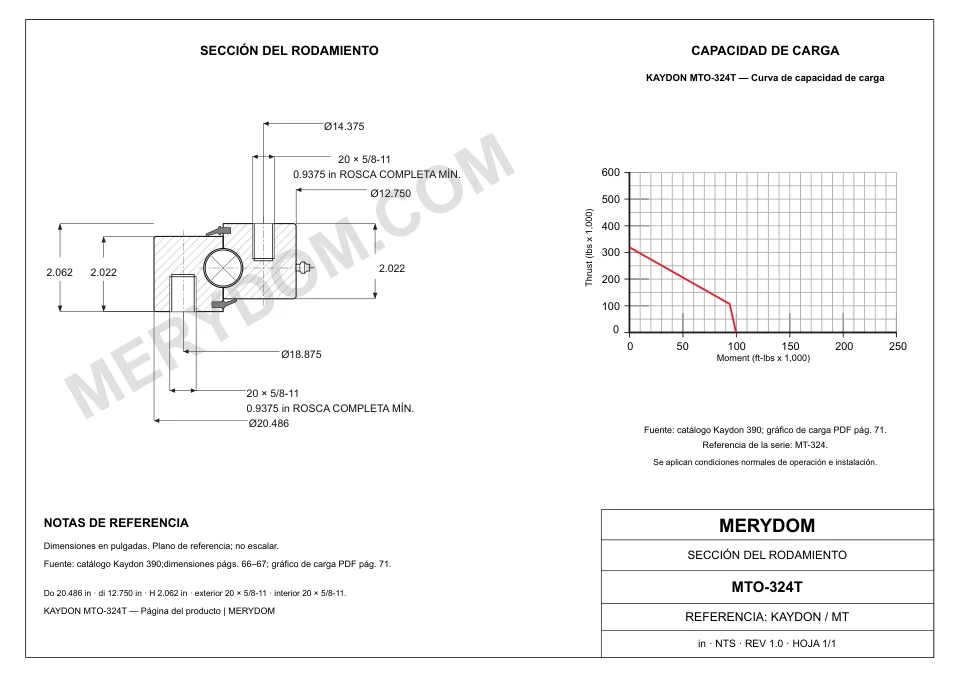 Plano CAD de la corona de giro de sustitución MERYDOM para KAYDON MTO-324T, con dimensiones y orificios de montaje.