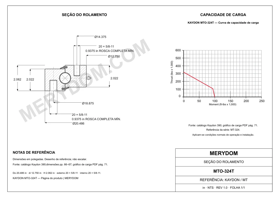 Desenho CAD do rolamento de giro de substituição MERYDOM para KAYDON MTO-324T, com dimensões e furos de montagem.