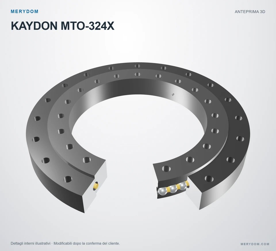 Anteprima del modello 3D del cuscinetto di rotazione sostitutivo MERYDOM per KAYDON MTO-324X.