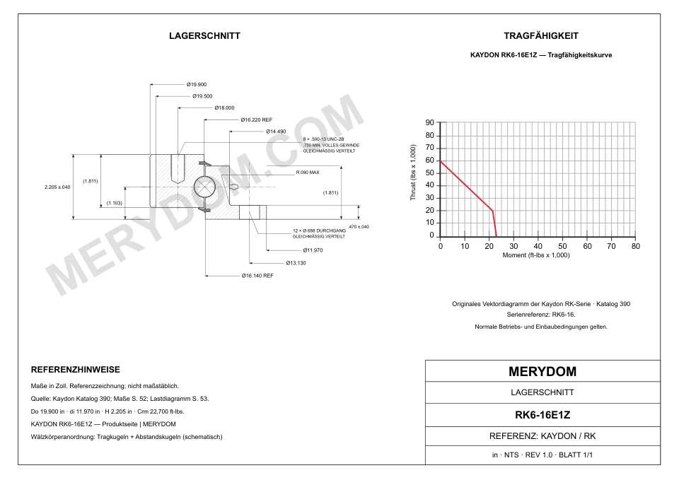 CAD-Zeichnung des MERYDOM-Ersatzdrehkranzes für KAYDON RK6-16E1Z mit Abmessungen und Befestigungsbohrungen.