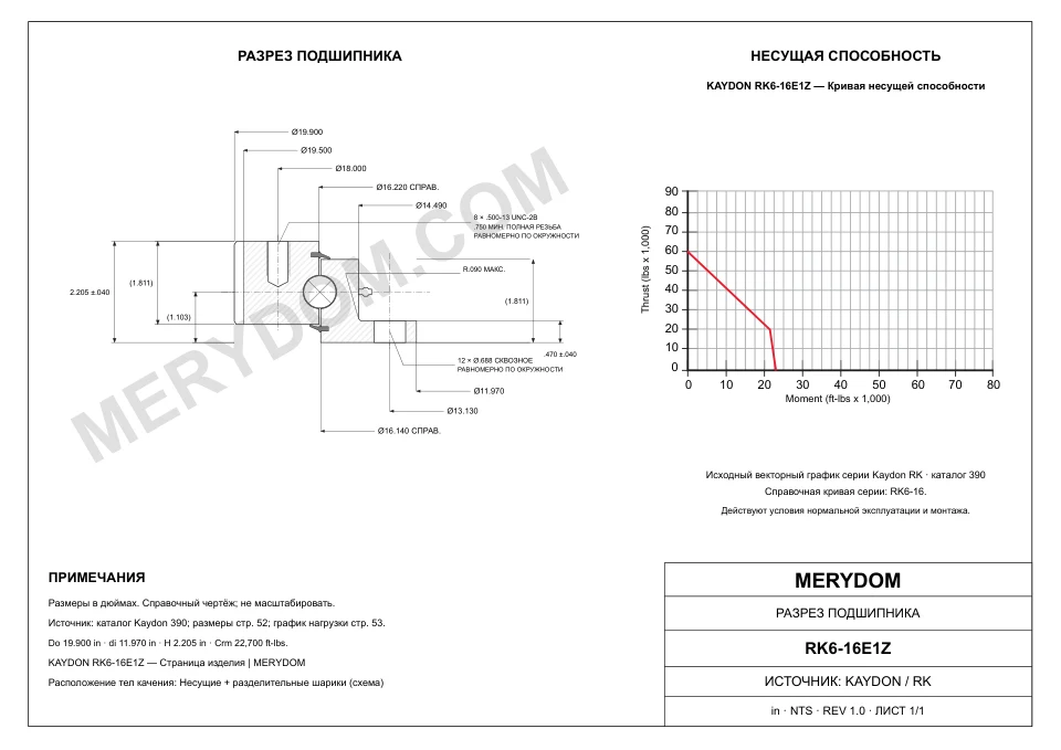 CAD-чертёж опорно-поворотного устройства MERYDOM для замены KAYDON RK6-16E1Z с размерами и монтажными отверстиями.
