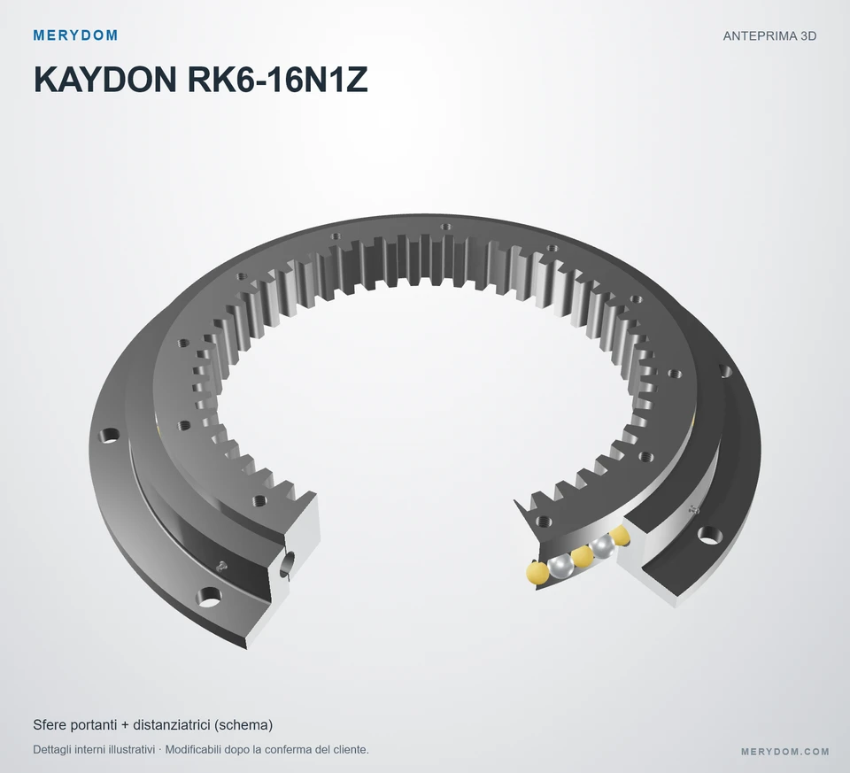 Anteprima del modello 3D del cuscinetto di rotazione sostitutivo MERYDOM per KAYDON RK6-16N1Z.