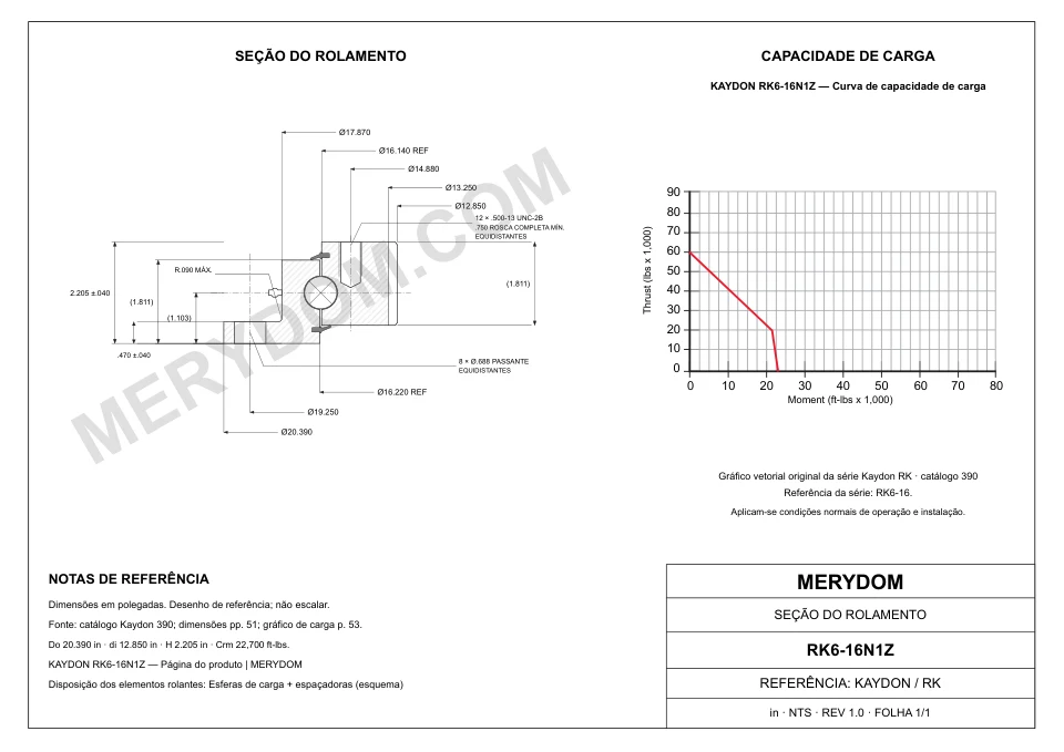Desenho CAD do rolamento de giro de substituição MERYDOM para KAYDON RK6-16N1Z, com dimensões e furos de montagem.