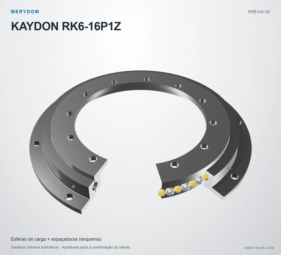 Prévia do modelo 3D do rolamento de giro de substituição MERYDOM para KAYDON RK6-16P1Z.