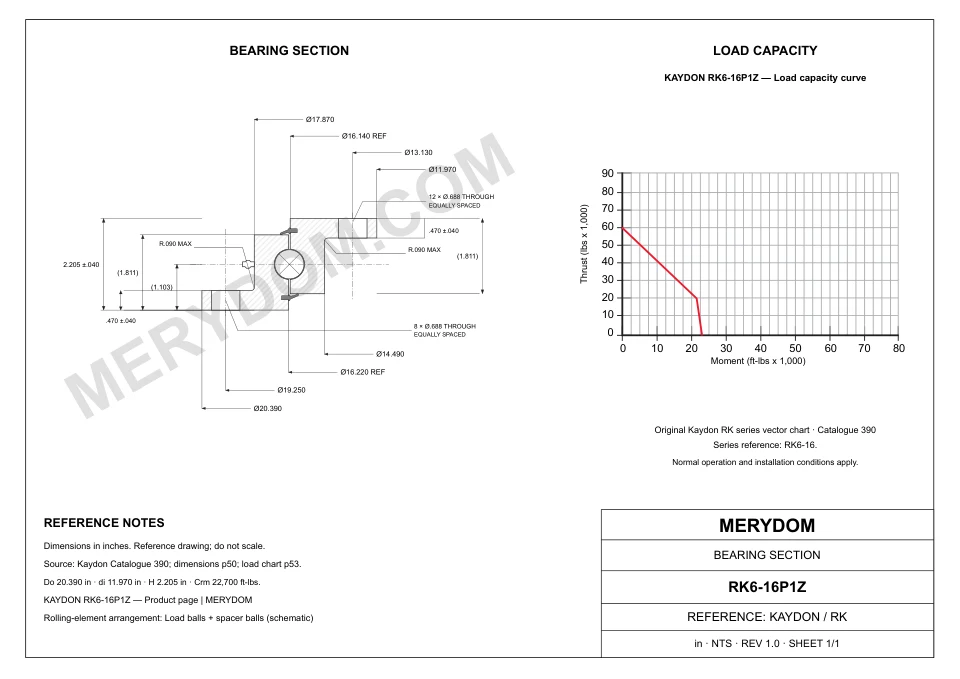 CAD drawing of the MERYDOM replacement slewing bearing for KAYDON RK6-16P1Z, showing dimensions and mounting holes.