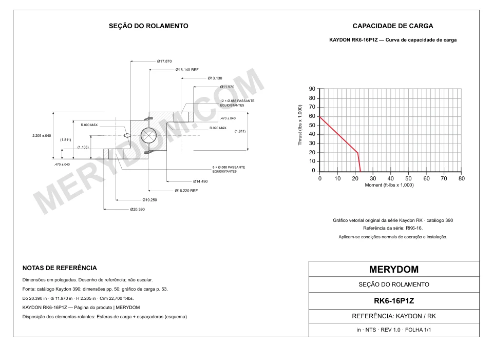 Desenho CAD do rolamento de giro de substituição MERYDOM para KAYDON RK6-16P1Z, com dimensões e furos de montagem.