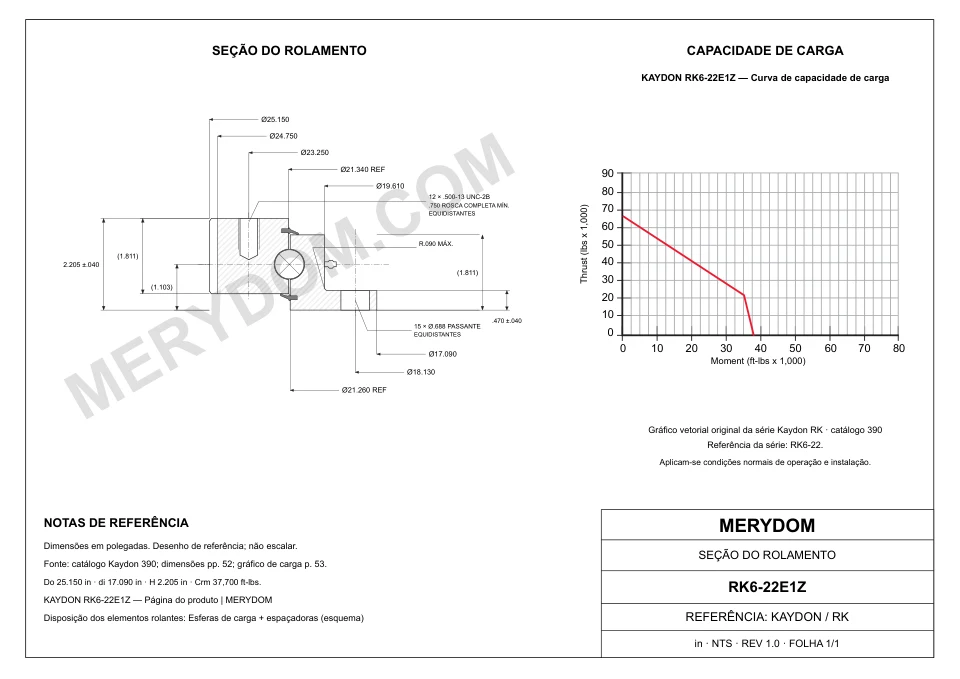 Desenho CAD do rolamento de giro de substituição MERYDOM para KAYDON RK6-22E1Z, com dimensões e furos de montagem.