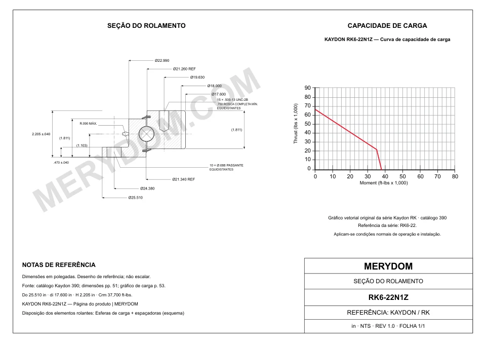 Desenho CAD do rolamento de giro de substituição MERYDOM para KAYDON RK6-22N1Z, com dimensões e furos de montagem.