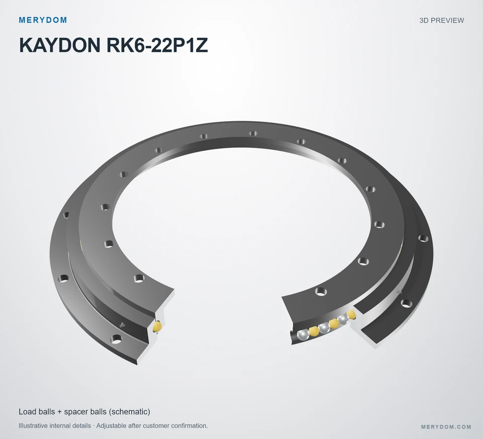 3D model preview of the MERYDOM replacement slewing bearing for KAYDON RK6-22P1Z.
