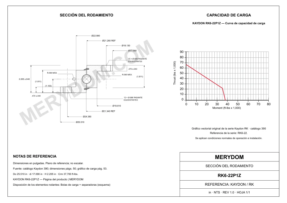 Plano CAD de la corona de giro de sustitución MERYDOM para KAYDON RK6-22P1Z, con dimensiones y orificios de montaje.