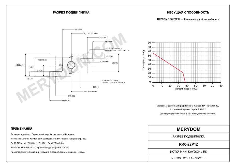 CAD-чертёж опорно-поворотного устройства MERYDOM для замены KAYDON RK6-22P1Z с размерами и монтажными отверстиями.