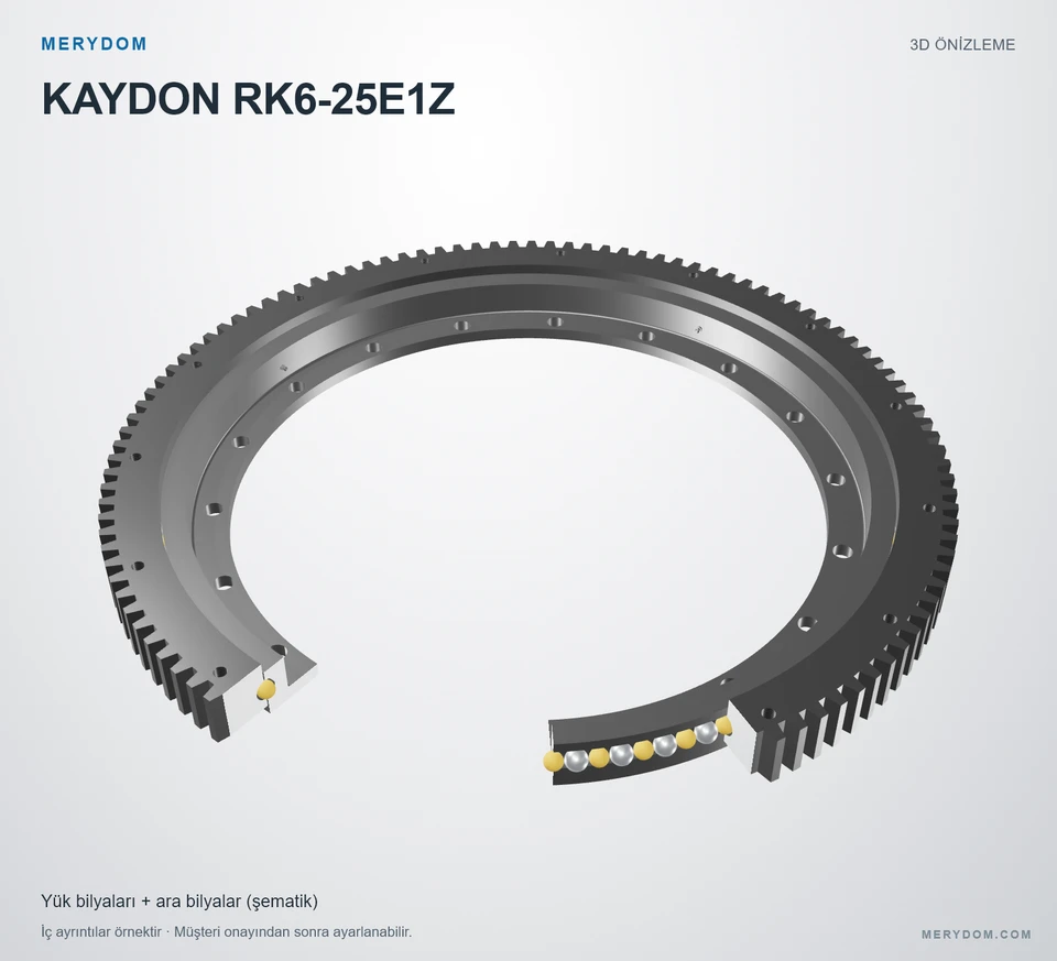 KAYDON RK6-25E1Z için MERYDOM muadil döner tabla rulmanının 3D model önizlemesi.