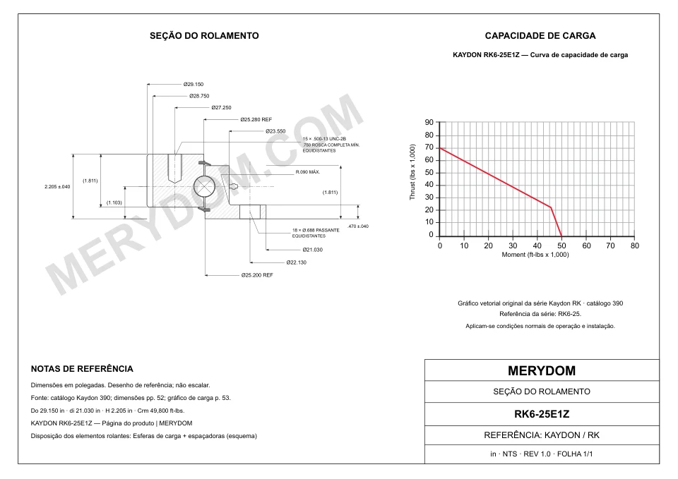 Desenho CAD do rolamento de giro de substituição MERYDOM para KAYDON RK6-25E1Z, com dimensões e furos de montagem.