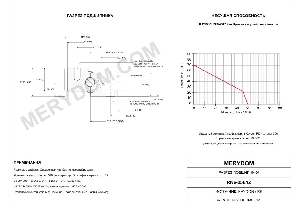 CAD-чертёж опорно-поворотного устройства MERYDOM для замены KAYDON RK6-25E1Z с размерами и монтажными отверстиями.
