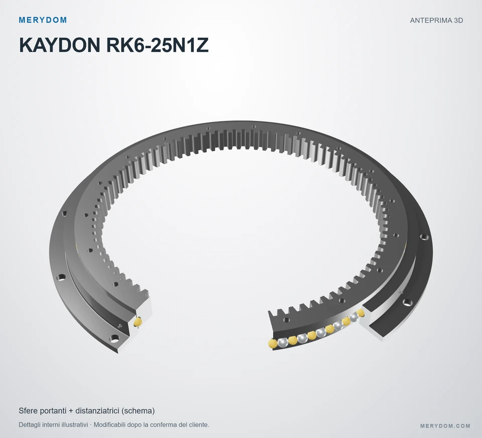 Anteprima del modello 3D del cuscinetto di rotazione sostitutivo MERYDOM per KAYDON RK6-25N1Z.