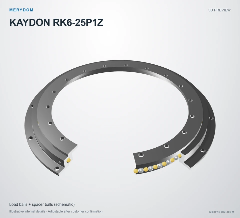 3D model preview of the MERYDOM replacement slewing bearing for KAYDON RK6-25P1Z.