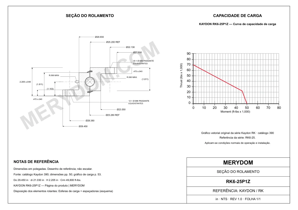 Desenho CAD do rolamento de giro de substituição MERYDOM para KAYDON RK6-25P1Z, com dimensões e furos de montagem.