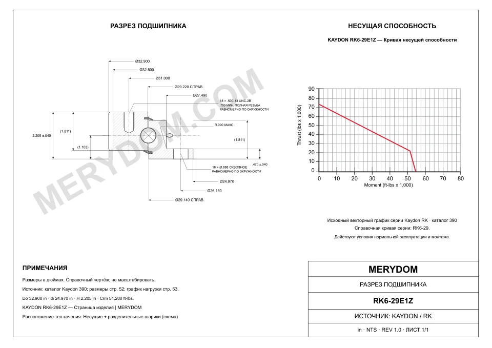 CAD-чертёж опорно-поворотного устройства MERYDOM для замены KAYDON RK6-29E1Z с размерами и монтажными отверстиями.