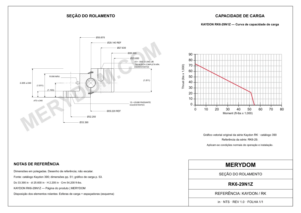 Desenho CAD do rolamento de giro de substituição MERYDOM para KAYDON RK6-29N1Z, com dimensões e furos de montagem.