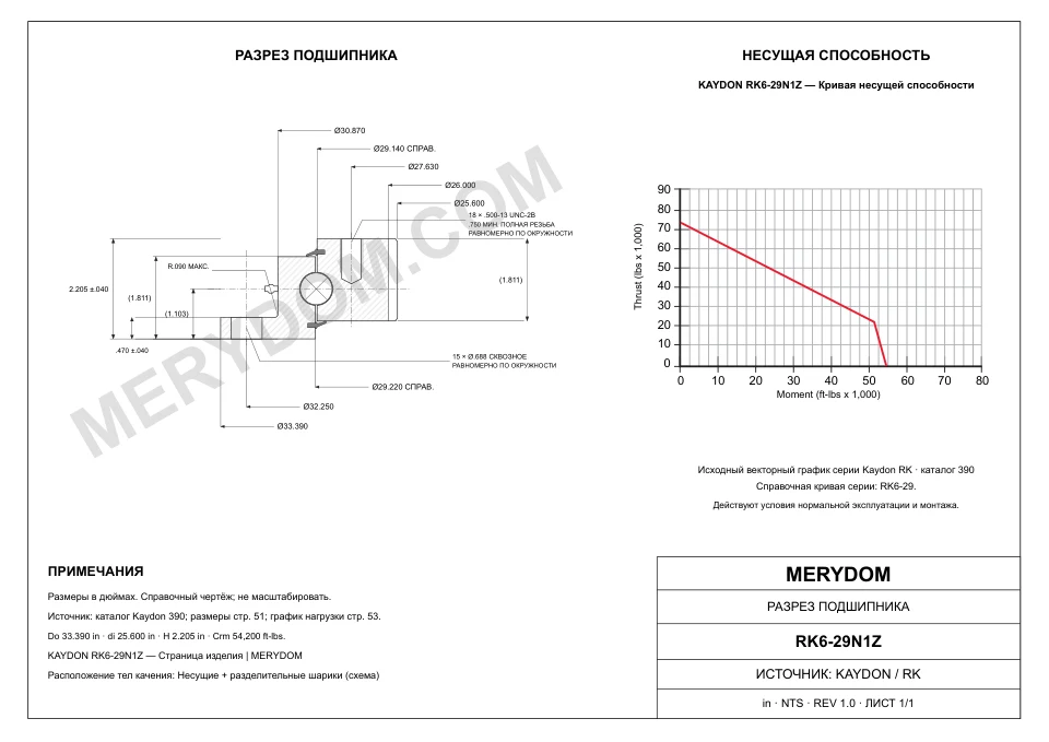 CAD-чертёж опорно-поворотного устройства MERYDOM для замены KAYDON RK6-29N1Z с размерами и монтажными отверстиями.