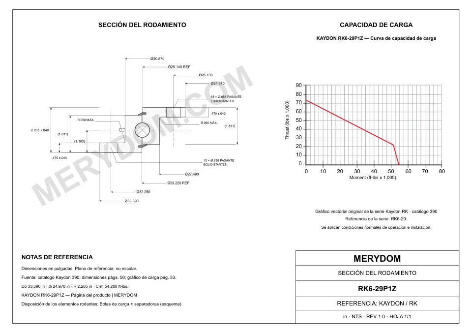 Plano CAD de la corona de giro de sustitución MERYDOM para KAYDON RK6-29P1Z, con dimensiones y orificios de montaje.