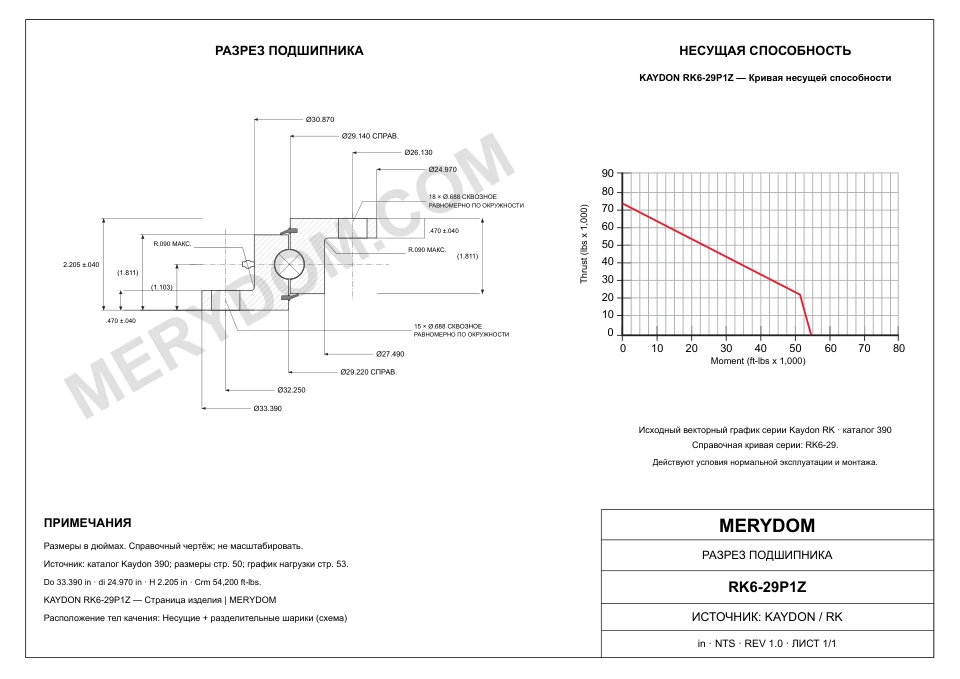 CAD-чертёж опорно-поворотного устройства MERYDOM для замены KAYDON RK6-29P1Z с размерами и монтажными отверстиями.