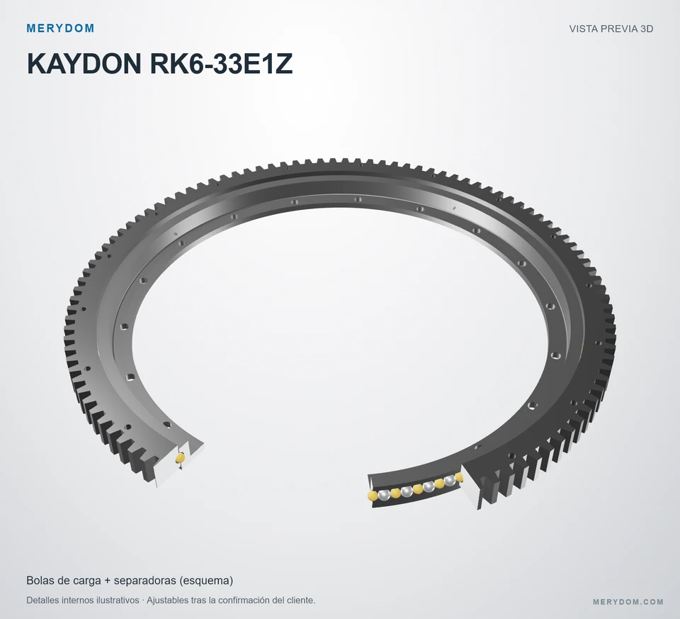 Vista previa del modelo 3D de la corona de giro de sustitución MERYDOM para KAYDON RK6-33E1Z.