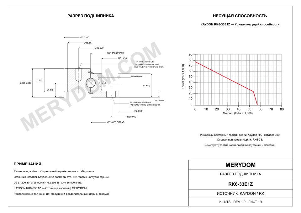 CAD-чертёж опорно-поворотного устройства MERYDOM для замены KAYDON RK6-33E1Z с размерами и монтажными отверстиями.