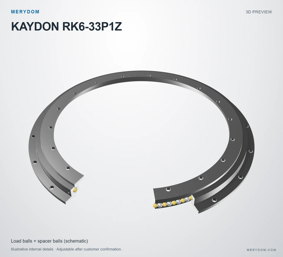 3D model preview of the MERYDOM replacement slewing bearing for KAYDON RK6-33P1Z.