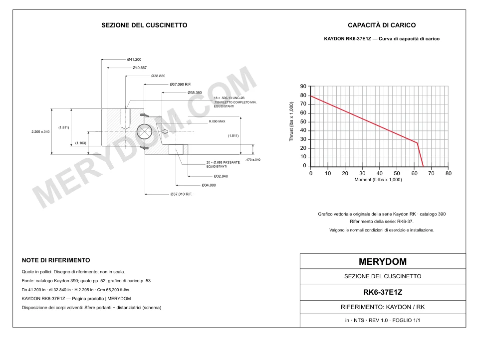 Disegno CAD del cuscinetto di rotazione sostitutivo MERYDOM per KAYDON RK6-37E1Z, con dimensioni e fori di montaggio.