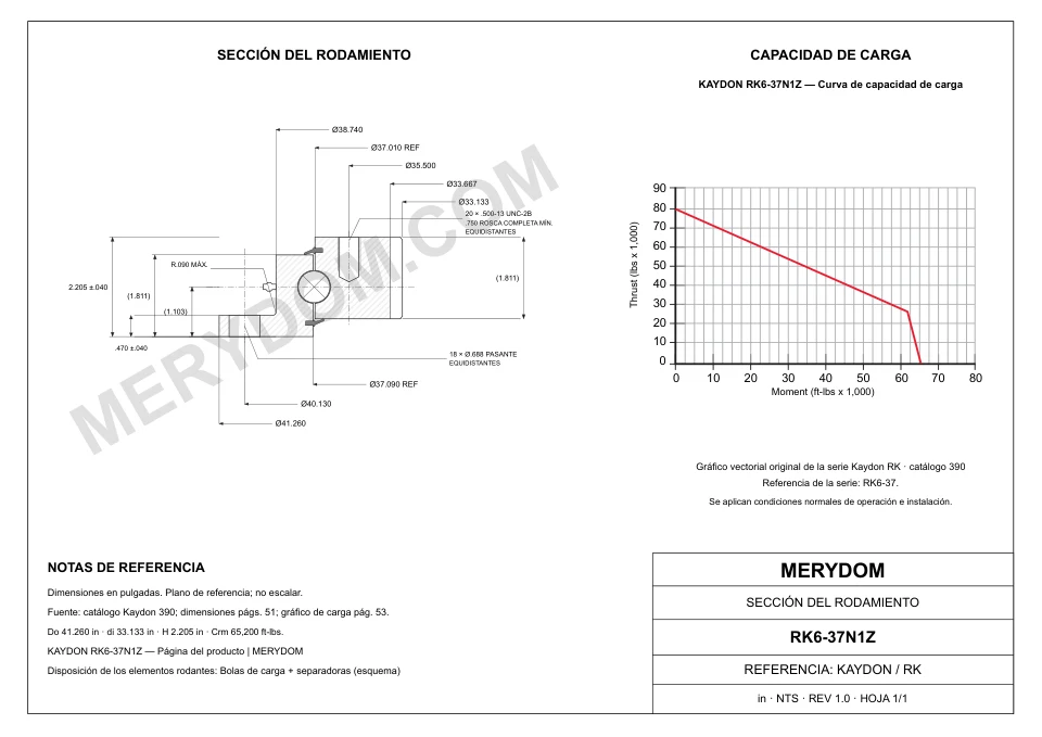 Plano CAD de la corona de giro de sustitución MERYDOM para KAYDON RK6-37N1Z, con dimensiones y orificios de montaje.