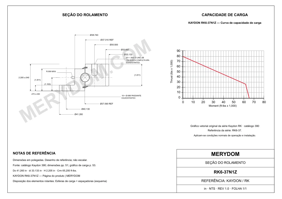 Desenho CAD do rolamento de giro de substituição MERYDOM para KAYDON RK6-37N1Z, com dimensões e furos de montagem.