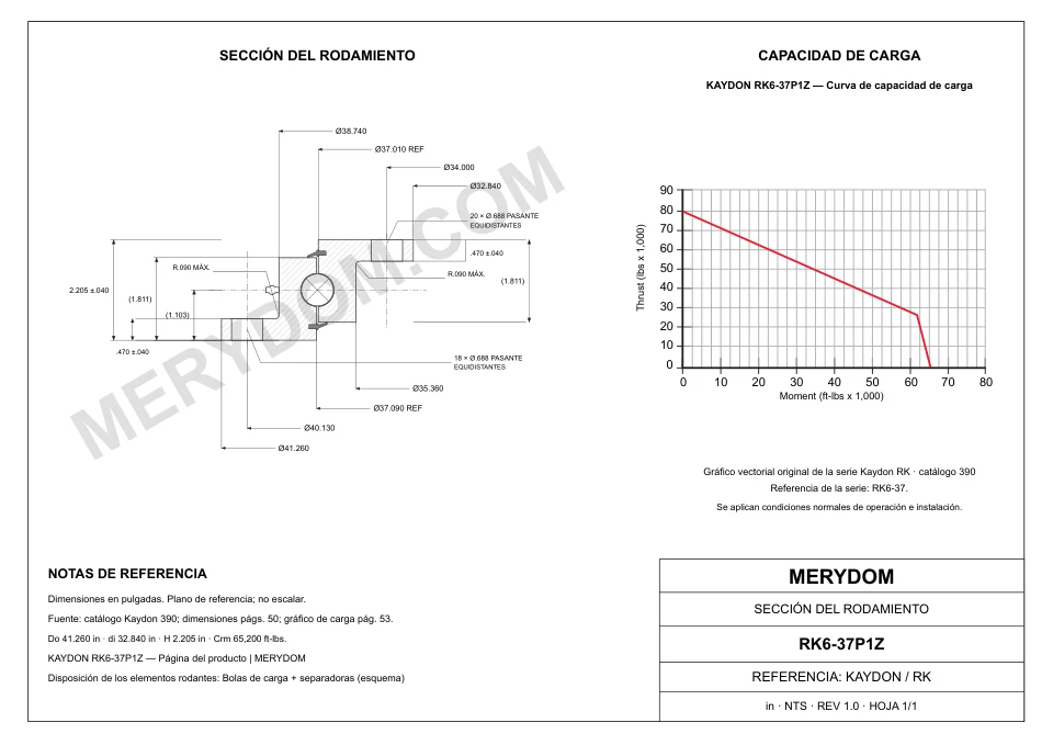 Plano CAD de la corona de giro de sustitución MERYDOM para KAYDON RK6-37P1Z, con dimensiones y orificios de montaje.
