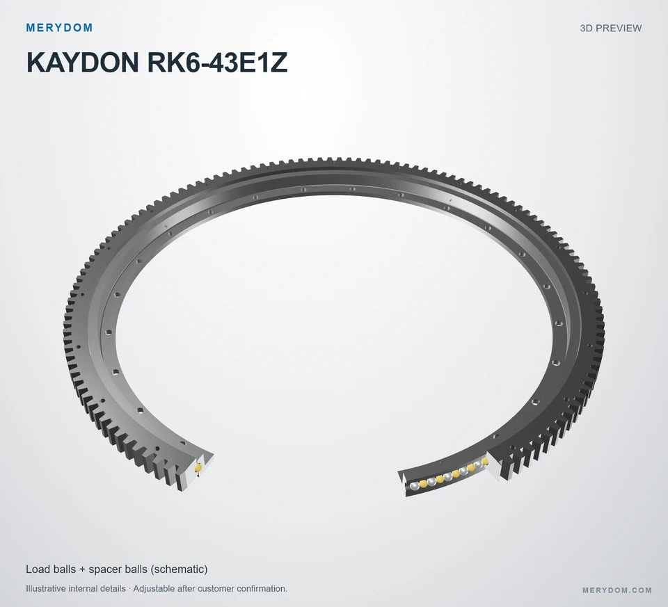 3D model preview of the MERYDOM replacement slewing bearing for KAYDON RK6-43E1Z.