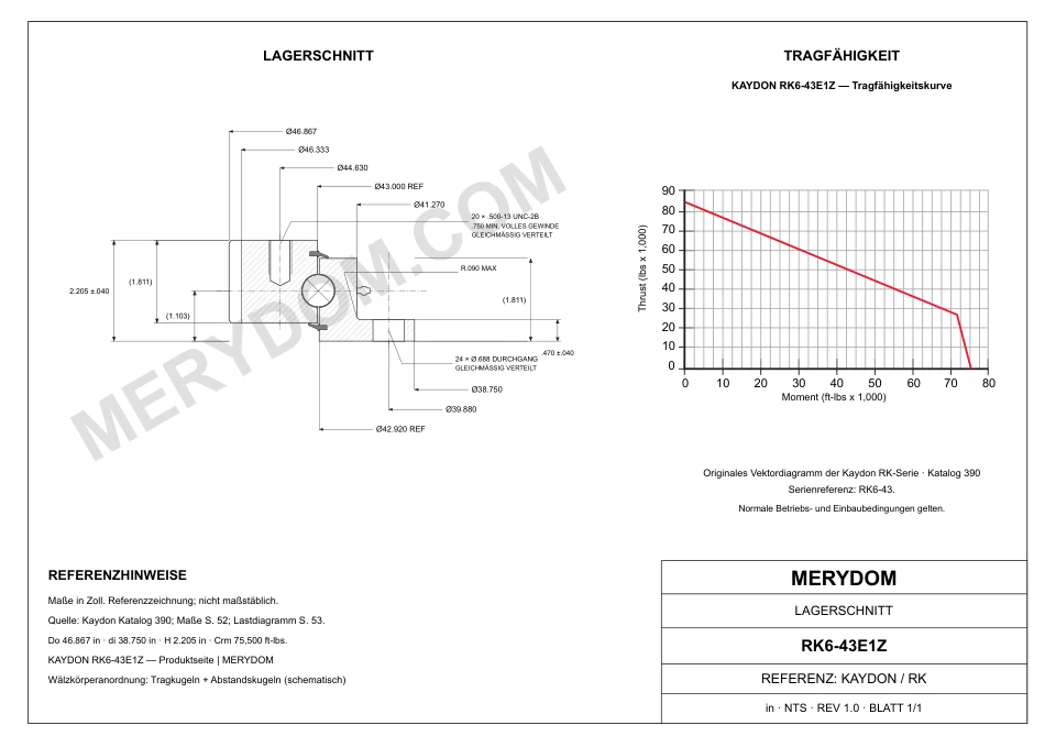 CAD-Zeichnung des MERYDOM-Ersatzdrehkranzes für KAYDON RK6-43E1Z mit Abmessungen und Befestigungsbohrungen.